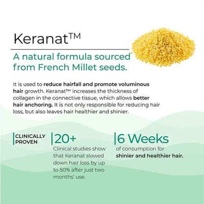 Wellbeing Nutrition Melts Healthy Hair &amp; Hair Fall Control Strips Combo