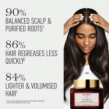 Kama Ayurveda Bringaras Purifying Scalp Scrub