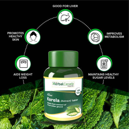 Herbal Canada Karela Tablets