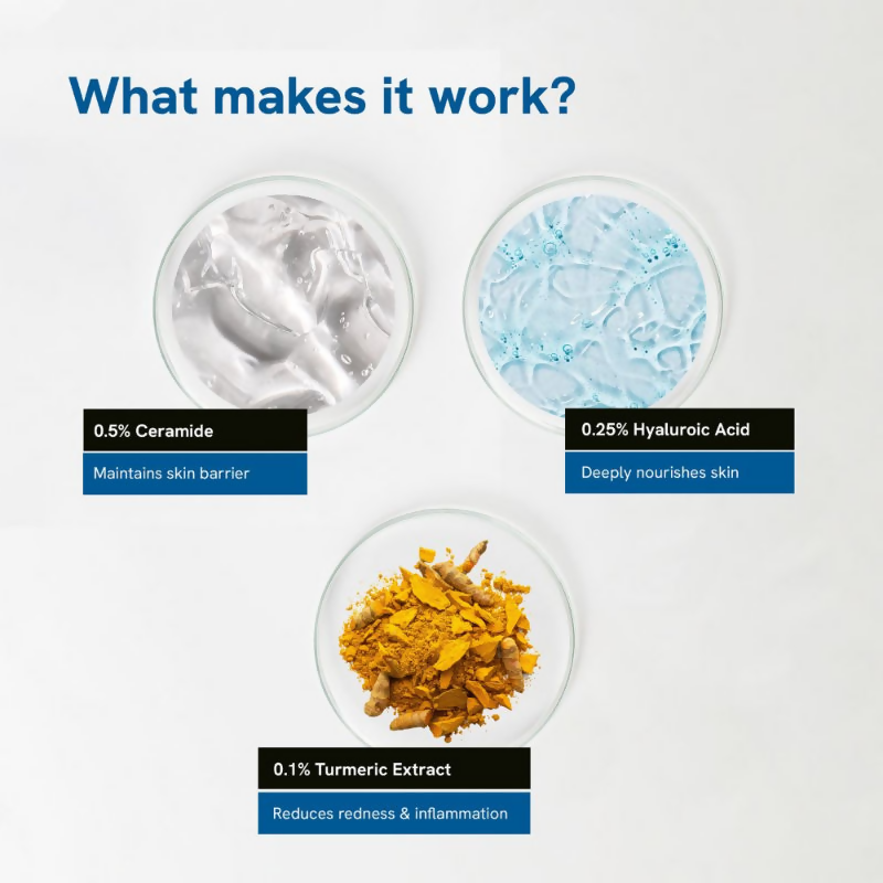 BeBodywise 0.5% Ceramide Body Lotion with Hyaluronic Acid - Prevents Dryness &amp; Repairs Skin Barrier