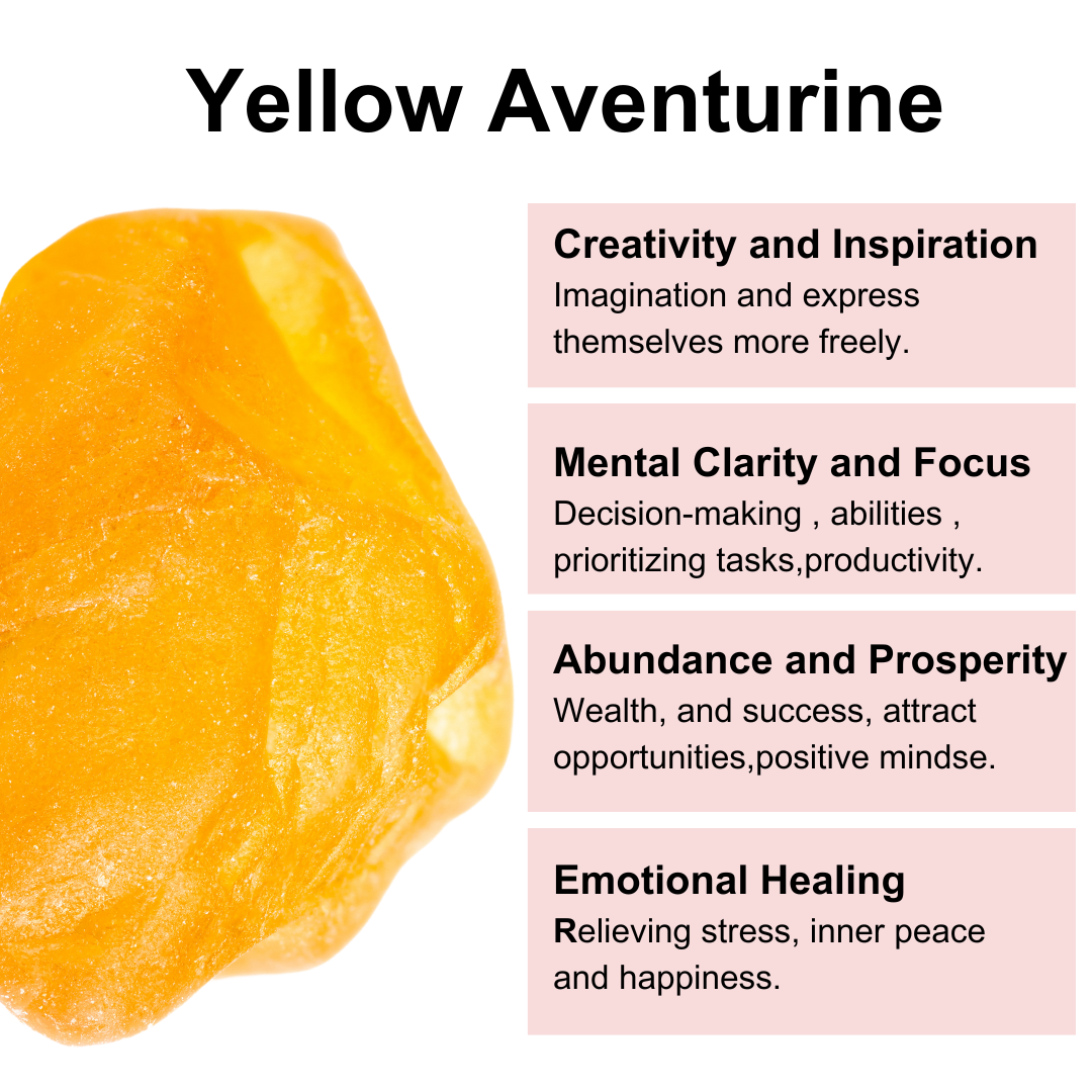 SOLAR PLEXUS Chakra Crystals Kit, Chakra&