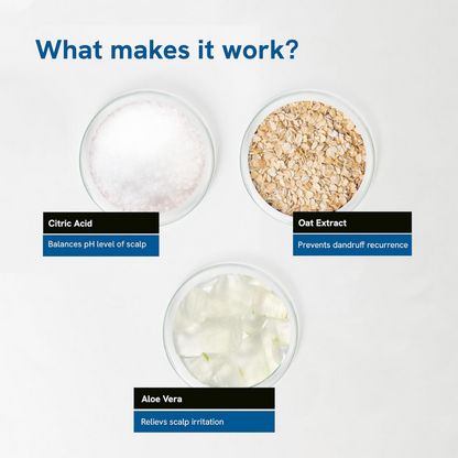 BeBodywise 1% Ketoconazole Dandruff Shampoo For Smooth &amp; Frizz Free Hair