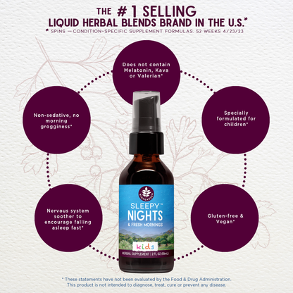 Sleepy Nights &amp; Fresh Mornings For Kids by WishGarden Herbs