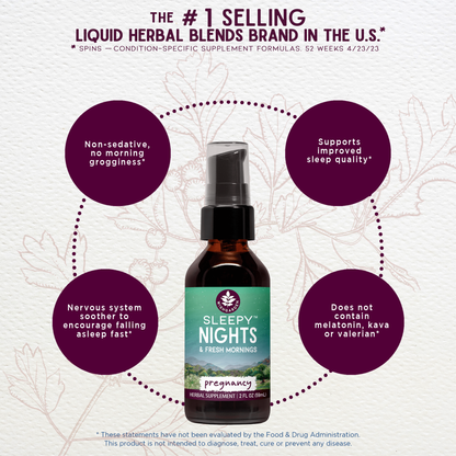 Sleepy Nights &amp; Fresh Mornings for Pregnancy by WishGarden Herbs