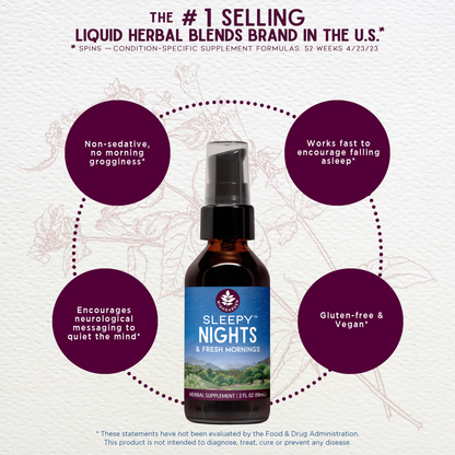 Sleepy Nights &amp; Fresh Mornings by WishGarden Herbs