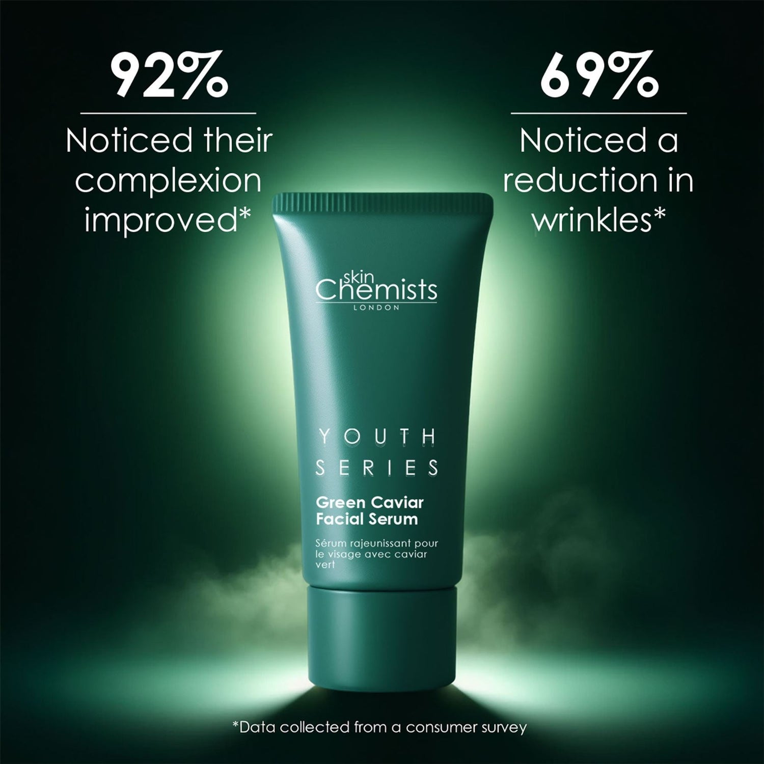 Green Caviar Facial Serum 30ml by skinChemists US