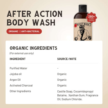 After Action Body Wash  DestGlow