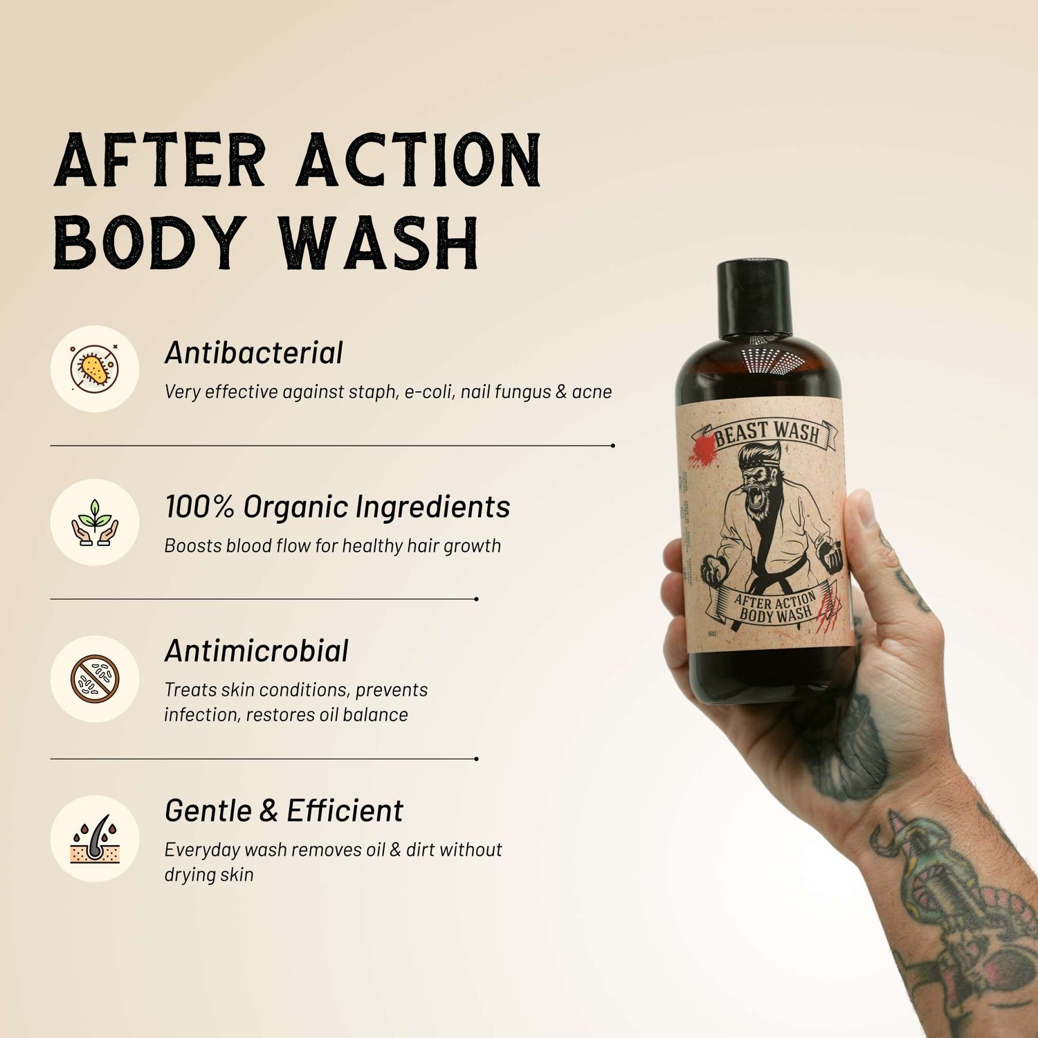 After Action Body Wash  DestGlow