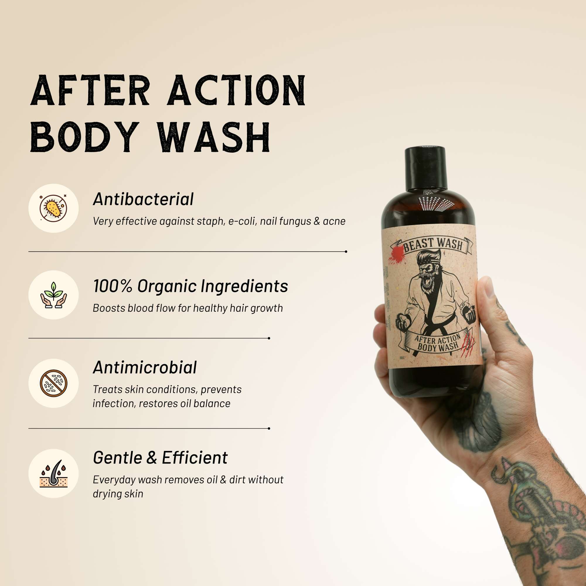 After Action Body Wash  DestGlow