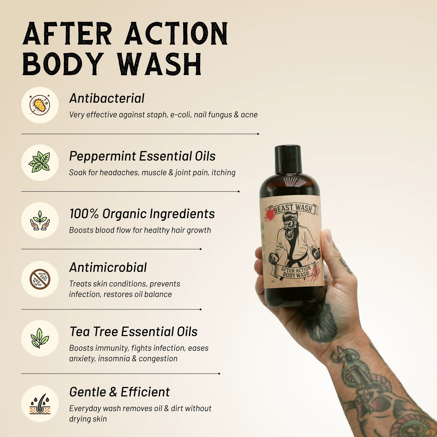 After Action Body Wash by Johnny Slicks