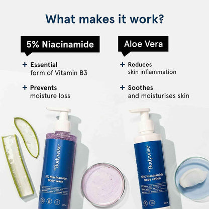 BeBodywise 5% Niacinamide Body Wash &amp; 10% Niacinamide Body Lotion