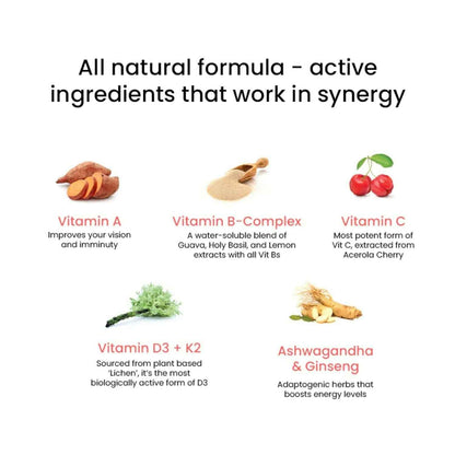 Wellbeing Nutrition Melts Restful Sleep &amp; Melts Into Multivitamins Oral Strips Combo