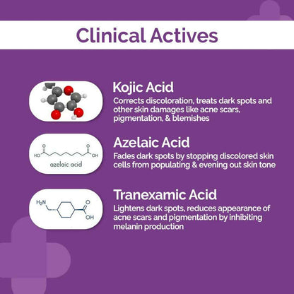 The Derma Co 3% Kojic Acid Dark Spot Corrector Gel