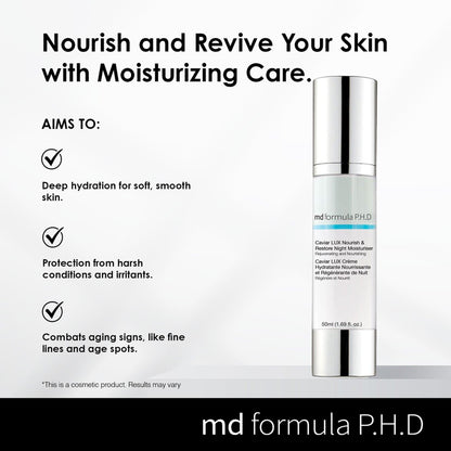Caviar LUX Nourish &amp; Restore Night Moisturizer 50ml