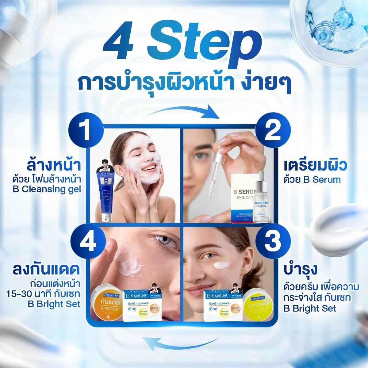 B Serum Botox in the Bottle