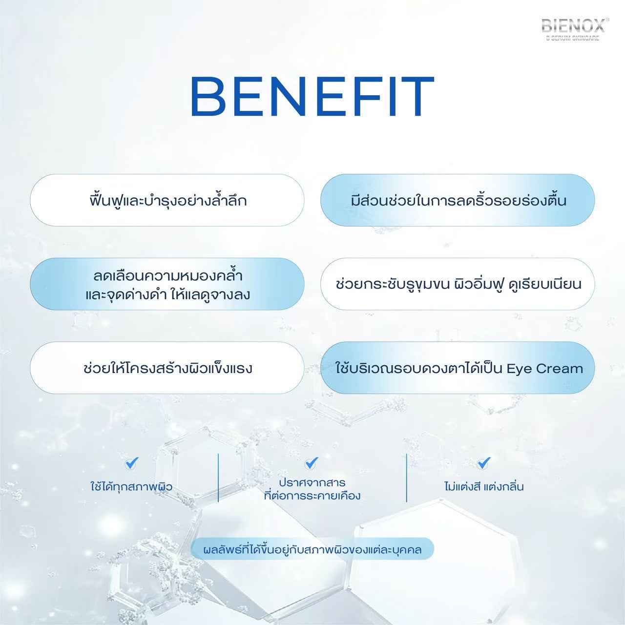 B Serum Botox in the Bottle