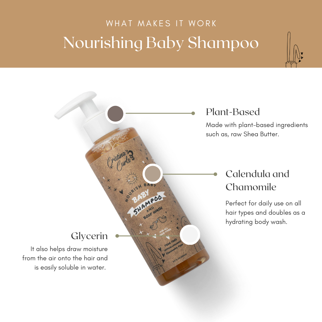 Nourishing Baby Shampoo and Conditioner Set by Cristina&