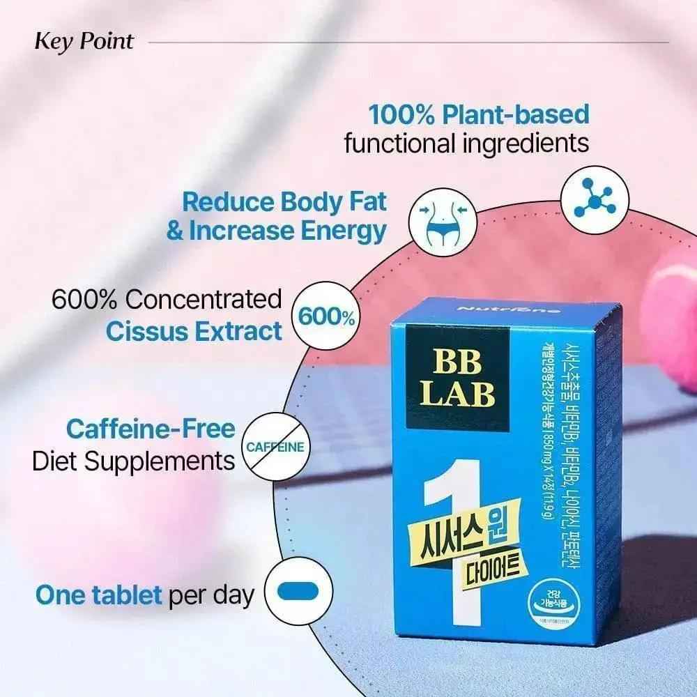 [Bundle] Cissus One Diet, 14 tablets X 3box