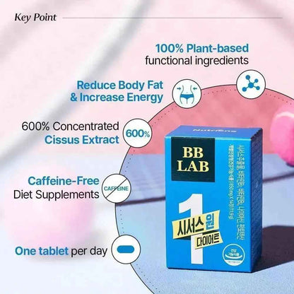 [Bundle] Cissus One Diet, 14 tablets X 3box