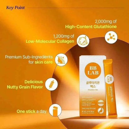 [Bright &amp; Bounce Duo] Low Molecular Collagen 5000 &amp; Glutathione Max, 3 Boxes Each