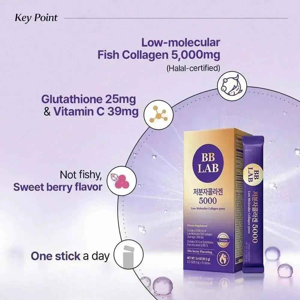 [Bright &amp; Bounce Duo] Low Molecular Collagen 5000 &amp; Glutathione Max, 3 Boxes Each