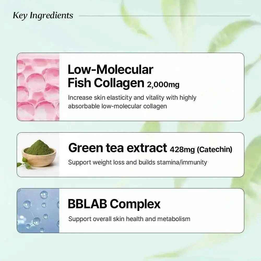 [1+1+1] Slimming Collagen 84 tablets x 3box