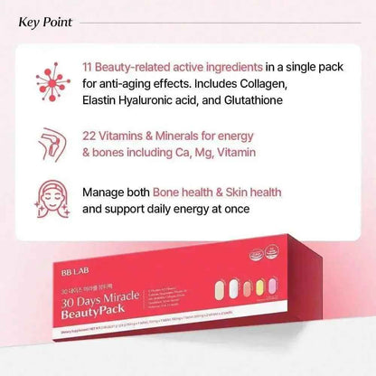 [Bundle] NUTRIONE BB LAB 30days Miracle Beauty Pack (5 tablets x 30 packs) x 3box