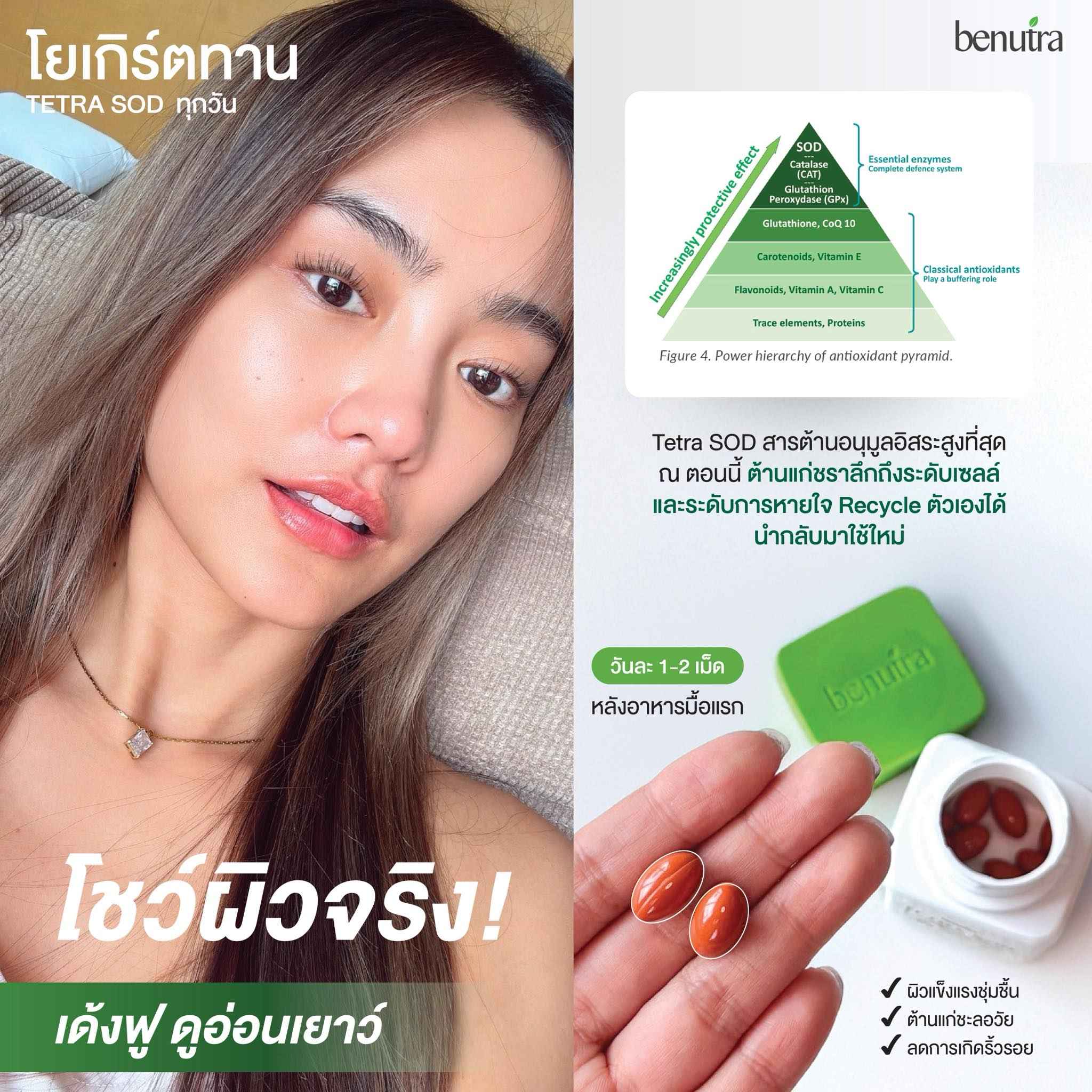 BENUTRA TETRA SOD with Astaxanthin CoQ10 Antioxidant Power for Skin Health