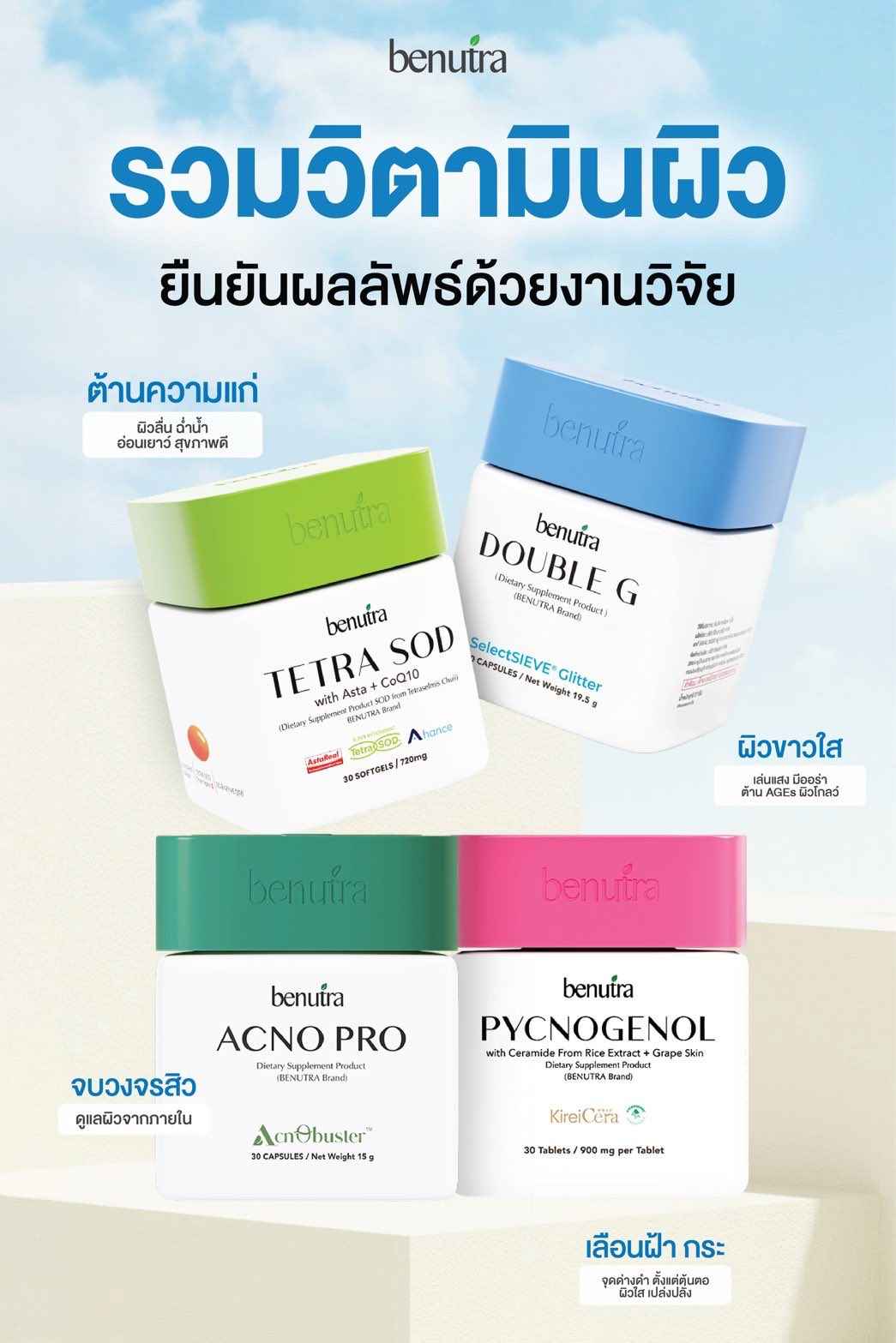 BENUTRA TETRA SOD with Astaxanthin CoQ10 Antioxidant Power for Skin Health