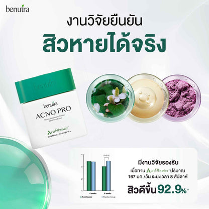 BENUTRA TETRA SOD with Astaxanthin CoQ10 Antioxidant Power for Skin Health