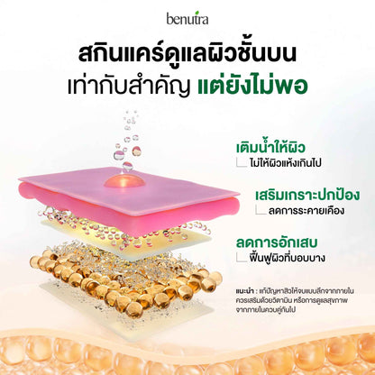 BENUTRA TETRA SOD with Astaxanthin CoQ10 Antioxidant Power for Skin Health