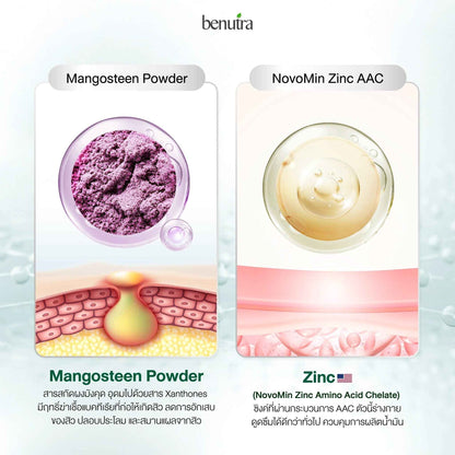 BENUTRA TETRA SOD with Astaxanthin CoQ10 Antioxidant Power for Skin Health