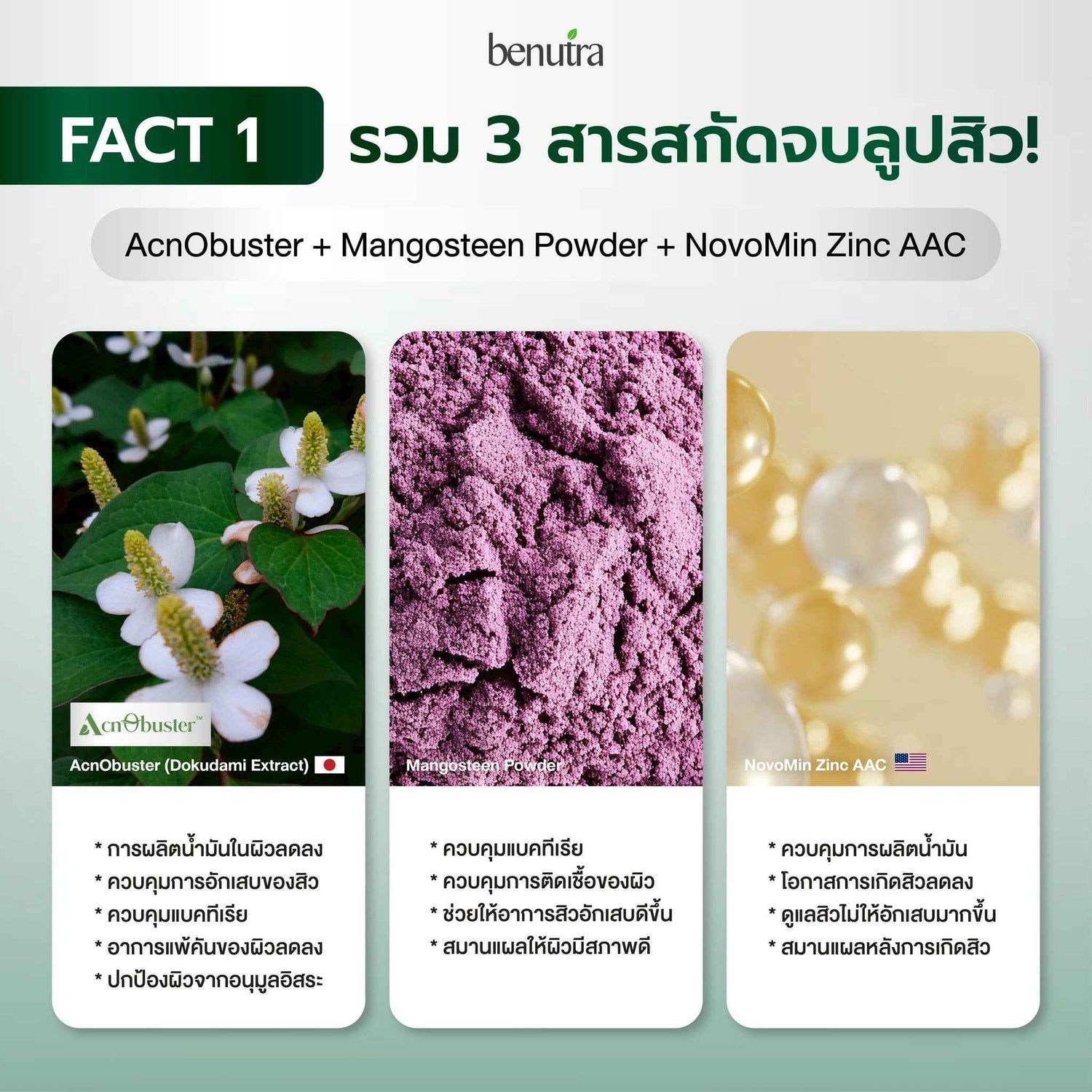 BENUTRA TETRA SOD with Astaxanthin CoQ10 Antioxidant Power for Skin Health