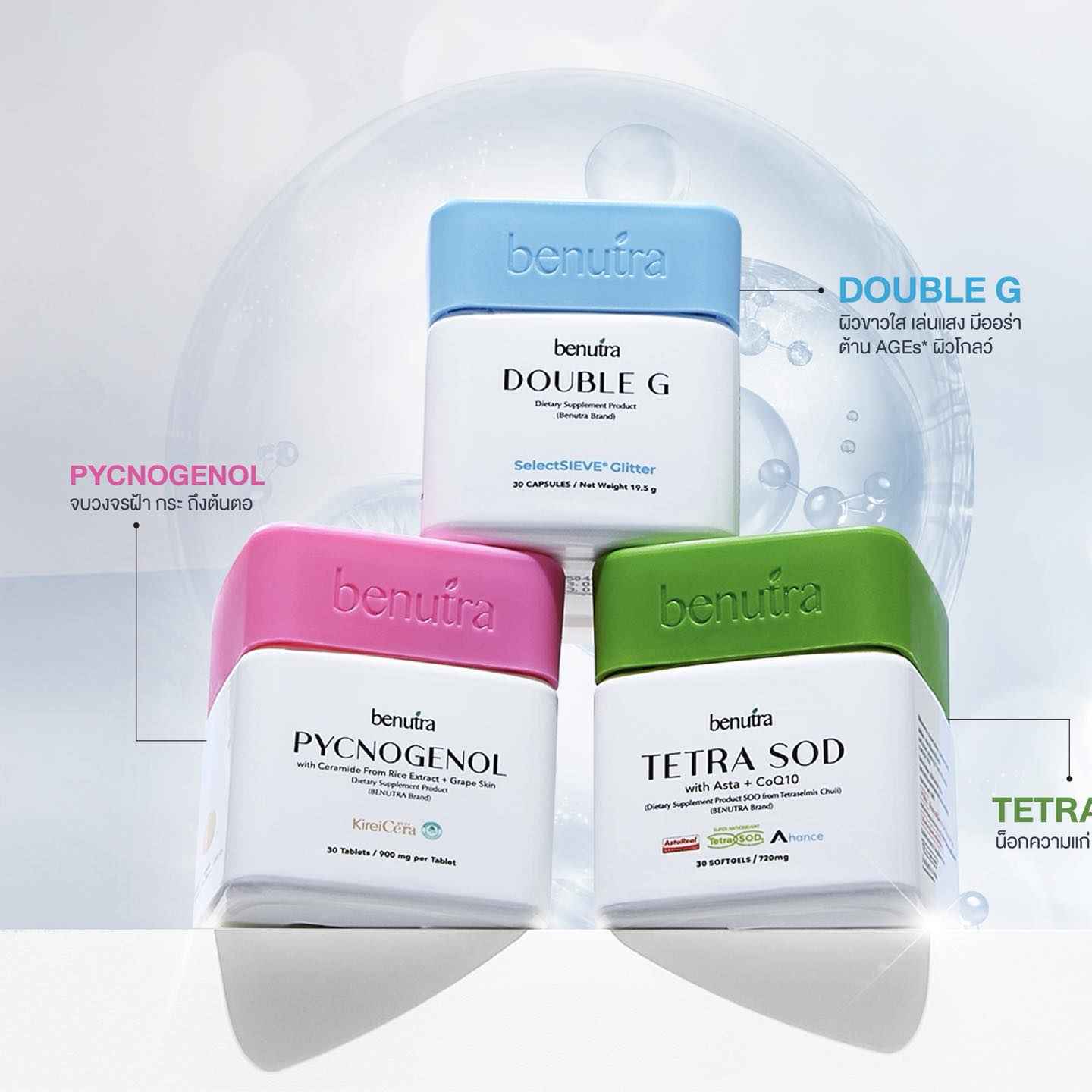 BENUTRA TETRA SOD with Astaxanthin CoQ10 Antioxidant Power for Skin Health