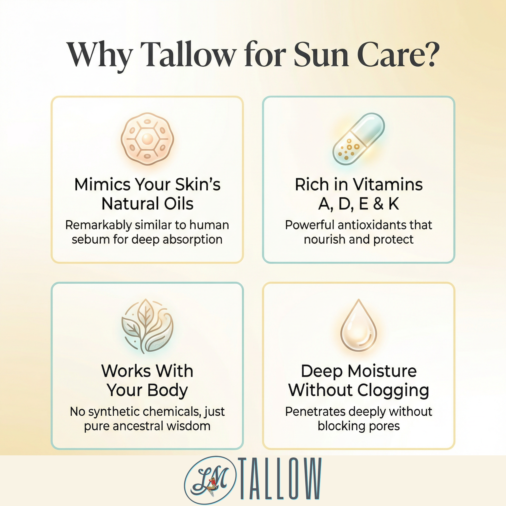 Tallow Sun Care Duo - Natural Before &amp; After Sun Cream Gift Set with Zinc Oxide by Lady May Tallow