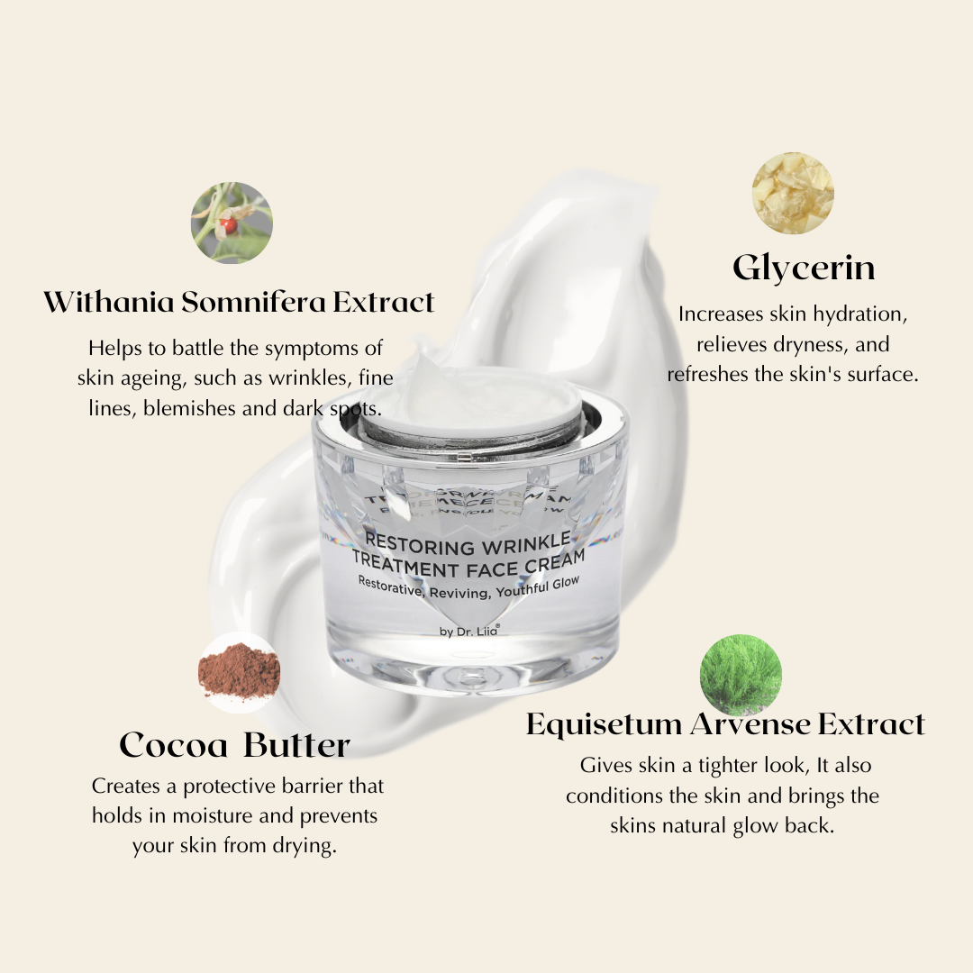 Restoring Wrinkle Treatment Face Cream – Vegan, Hypoallergenic, Gluten-Free Anti-Aging Formula by EpiLynx