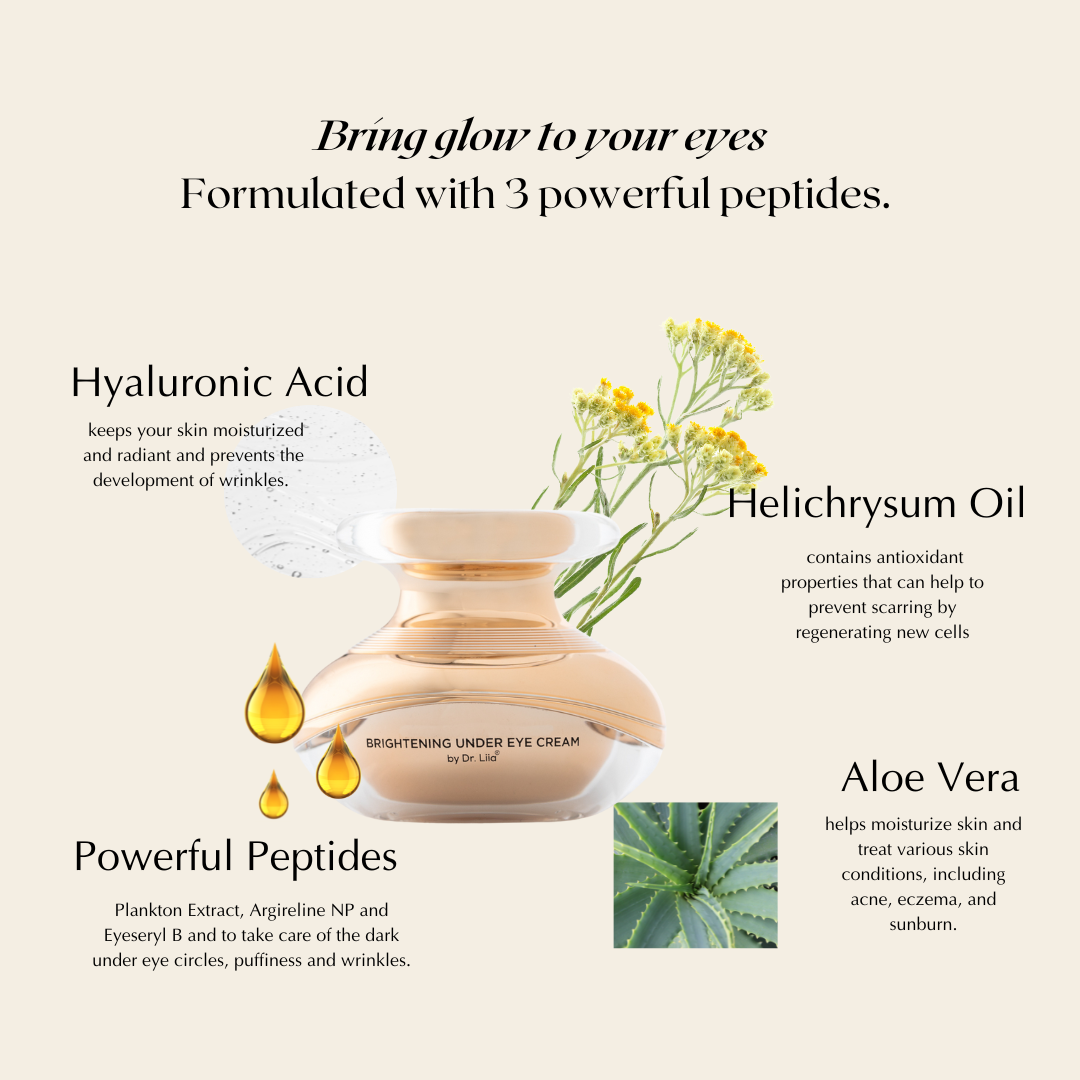 Anti-Aging Peptide Eye Cream for Wrinkles, Puffiness &amp; Dark Circles by EpiLynx