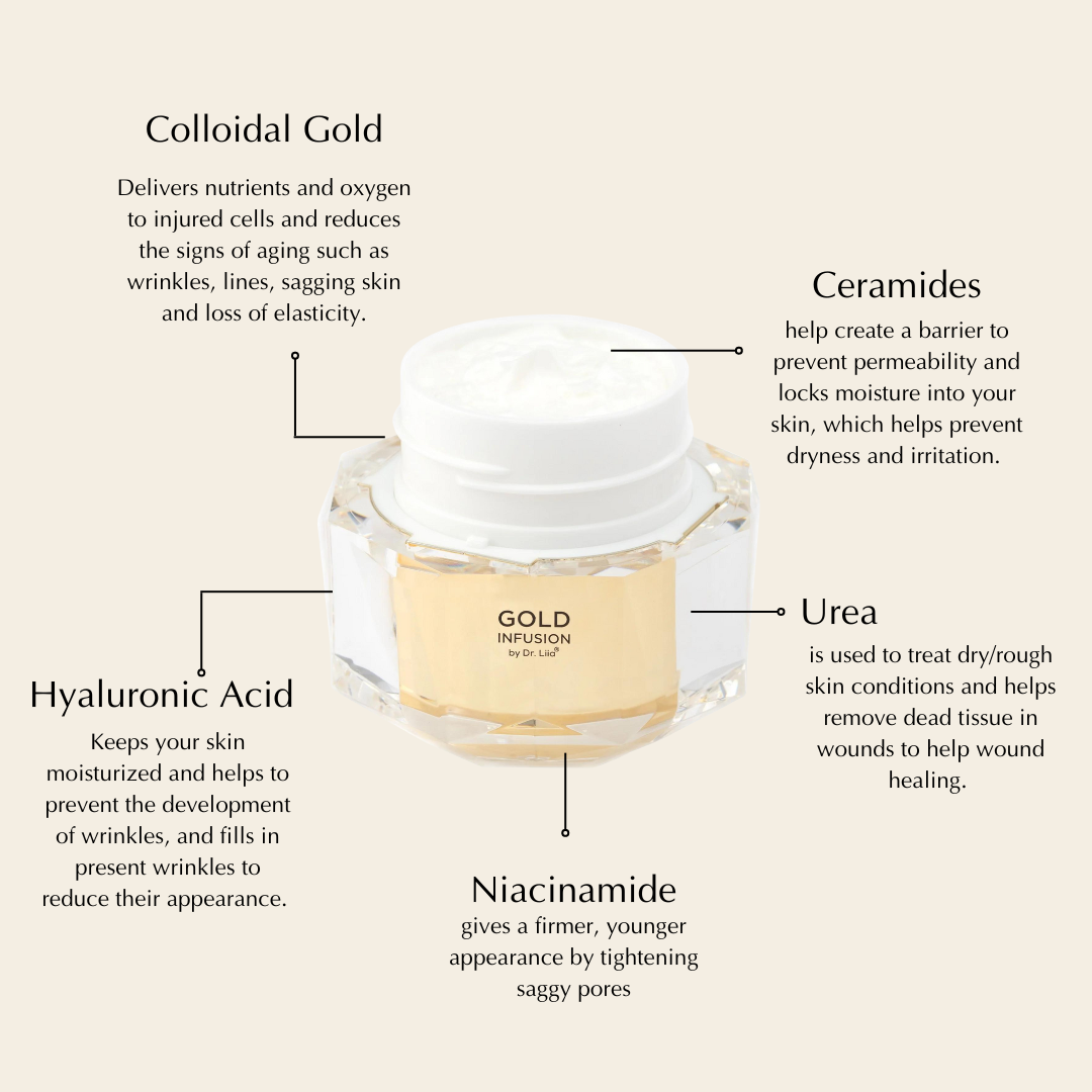 Anti-Aging Gold Infusion Cream – Brightening, Firming &amp; Hydrating Moisturizer by EpiLynx