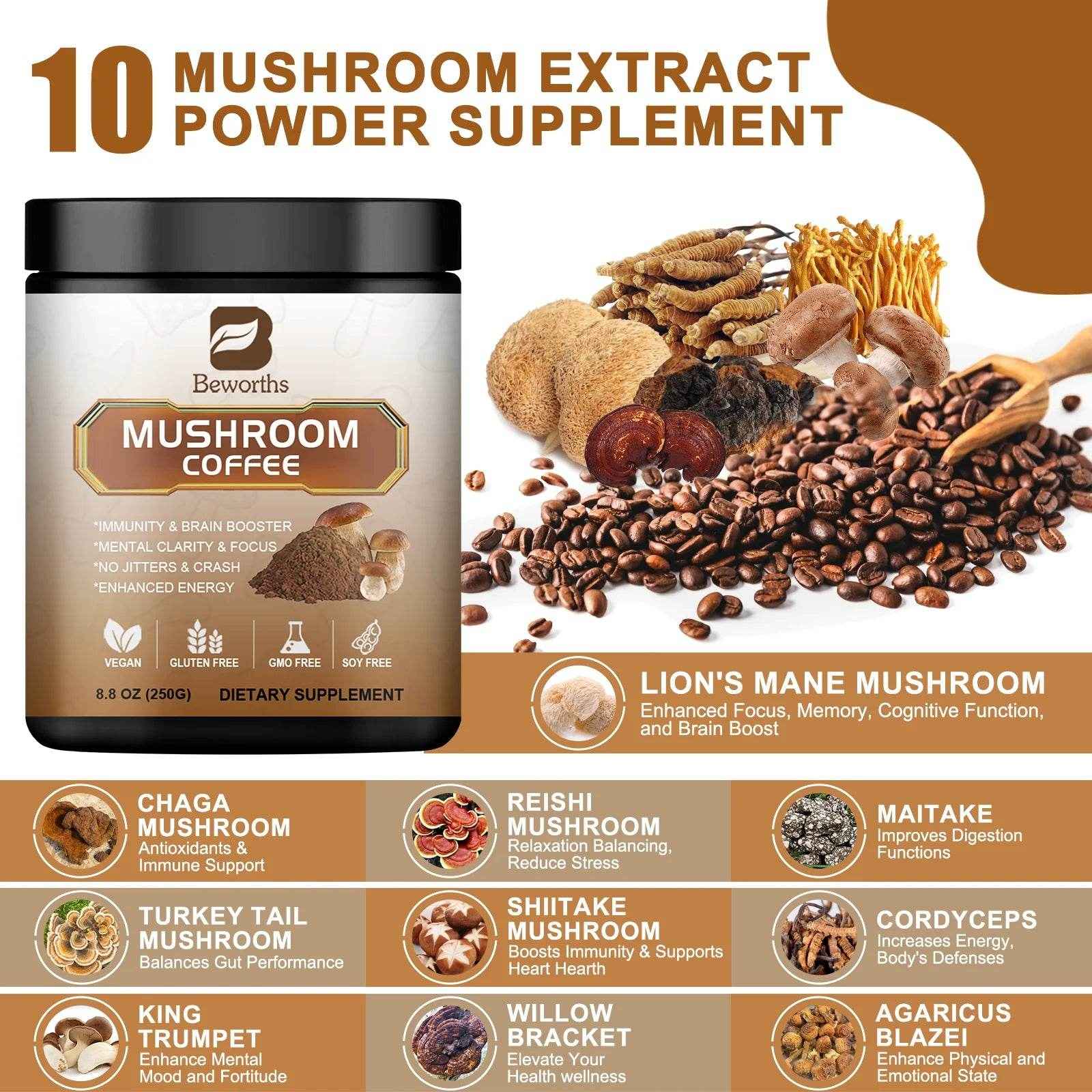 Mushroom Coffee with Cordyceps, Reishi &amp; Lion&