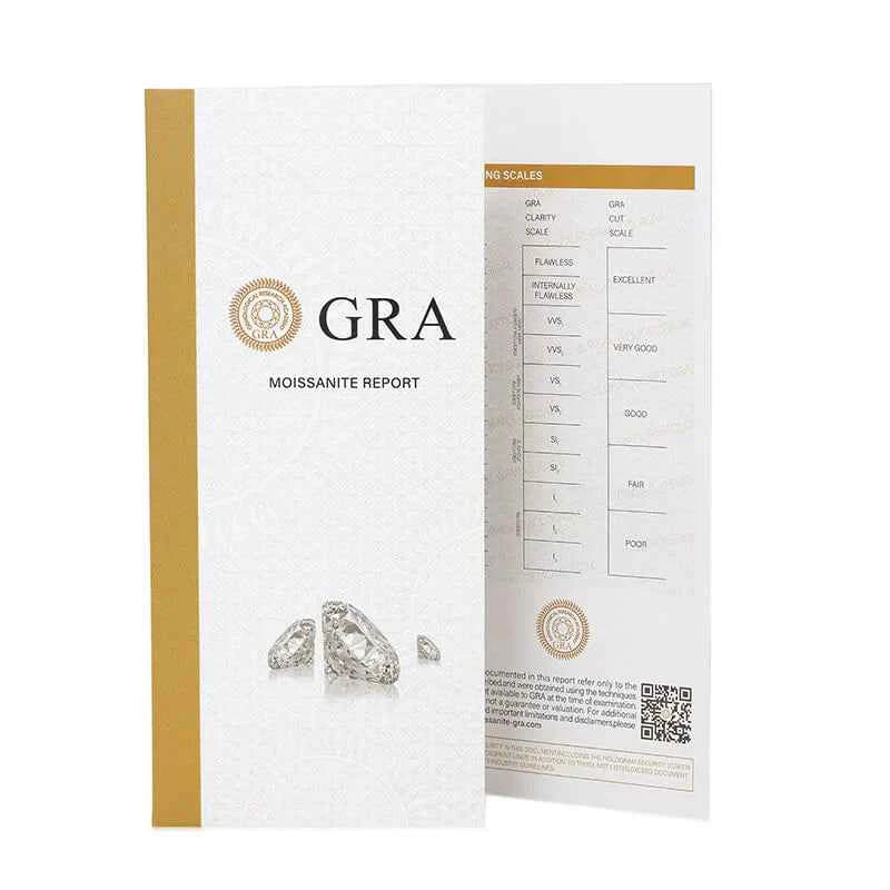 1 Carat Sparkala™ Rhodium-Plated Pure Sterling Silver Chain Necklace