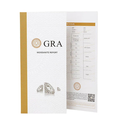 2 Carat Sparkala™ 925 Sterling Silver Stud Earrings - DestGlow