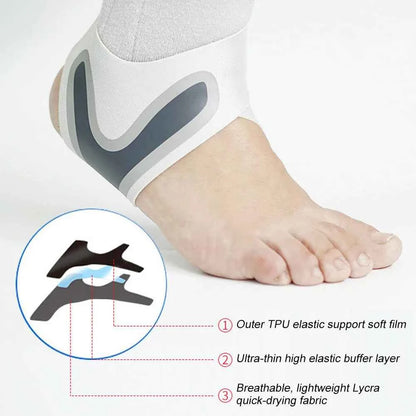 AnkleEase™ Adjustable Compression Sleeve – Pain Relief &amp; Support