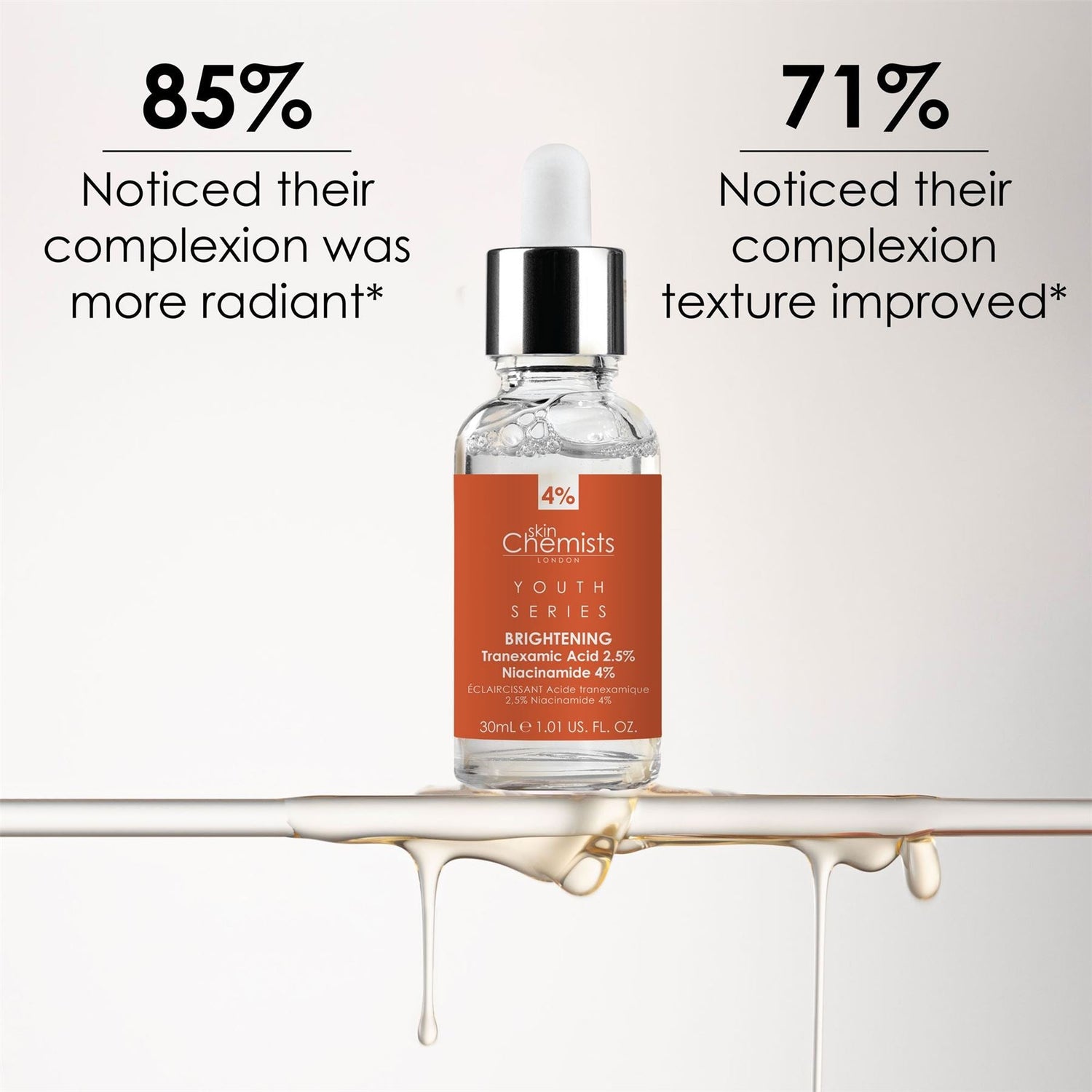 Tranexamic Acid 2.5%, Niacinamide 4% Brightening Facial Serum 30ml by skinChemists US