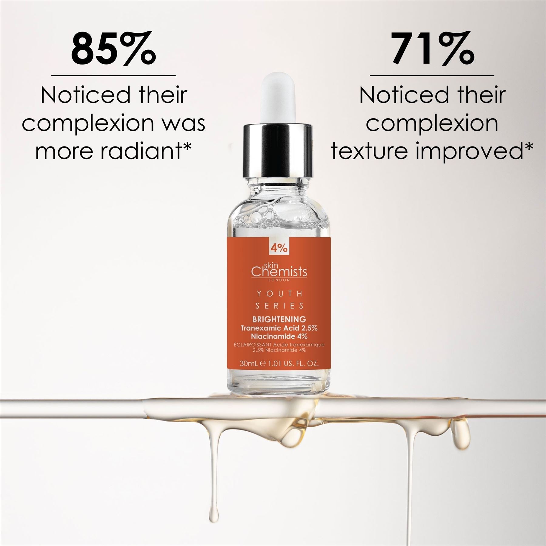 Tranexamic Acid 2.5%, Niacinamide 4% Brightening Facial Serum 30ml by skinChemists US