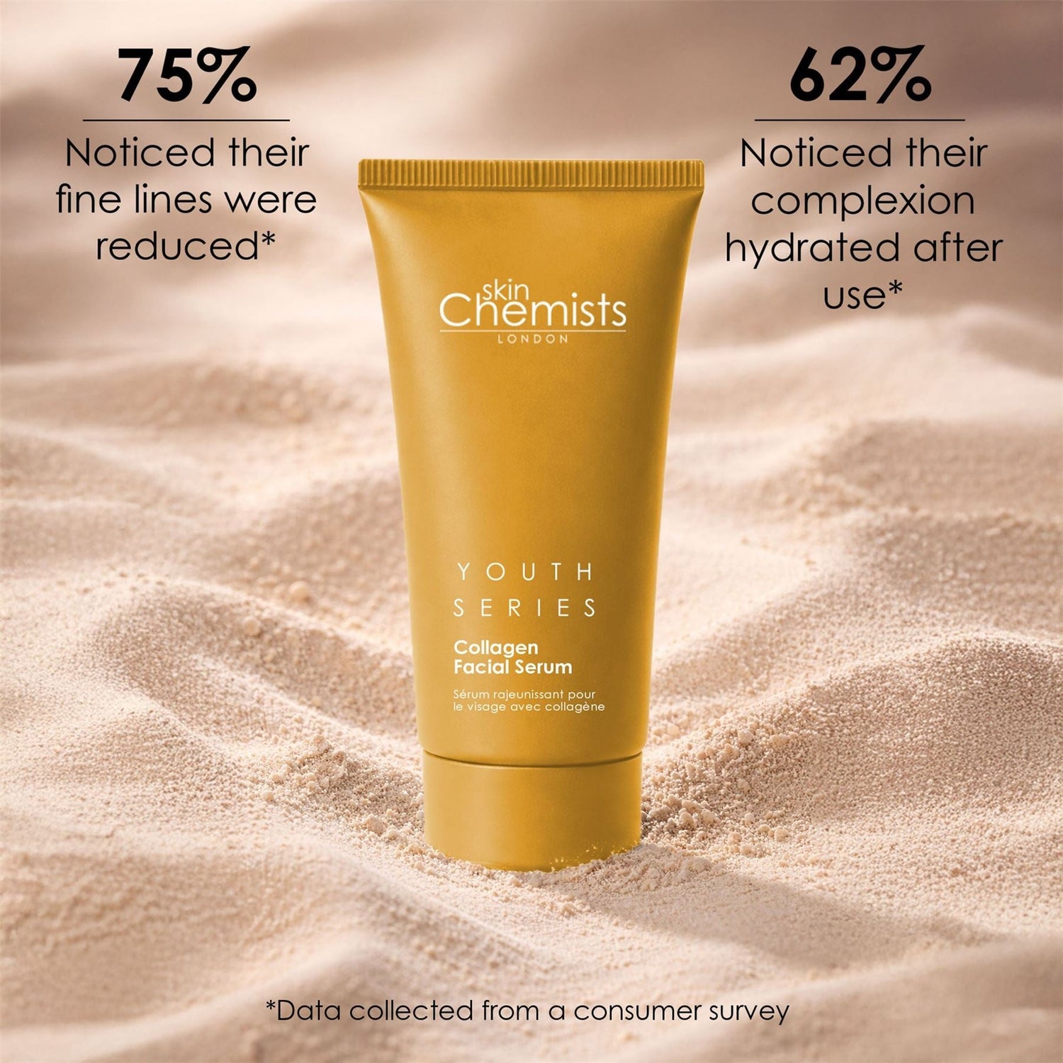 Marine Collagen Facial Serum 30ml by skinChemists US