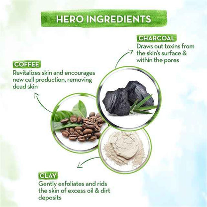 Mamaearth Charcoal Face Wash For Oil Control