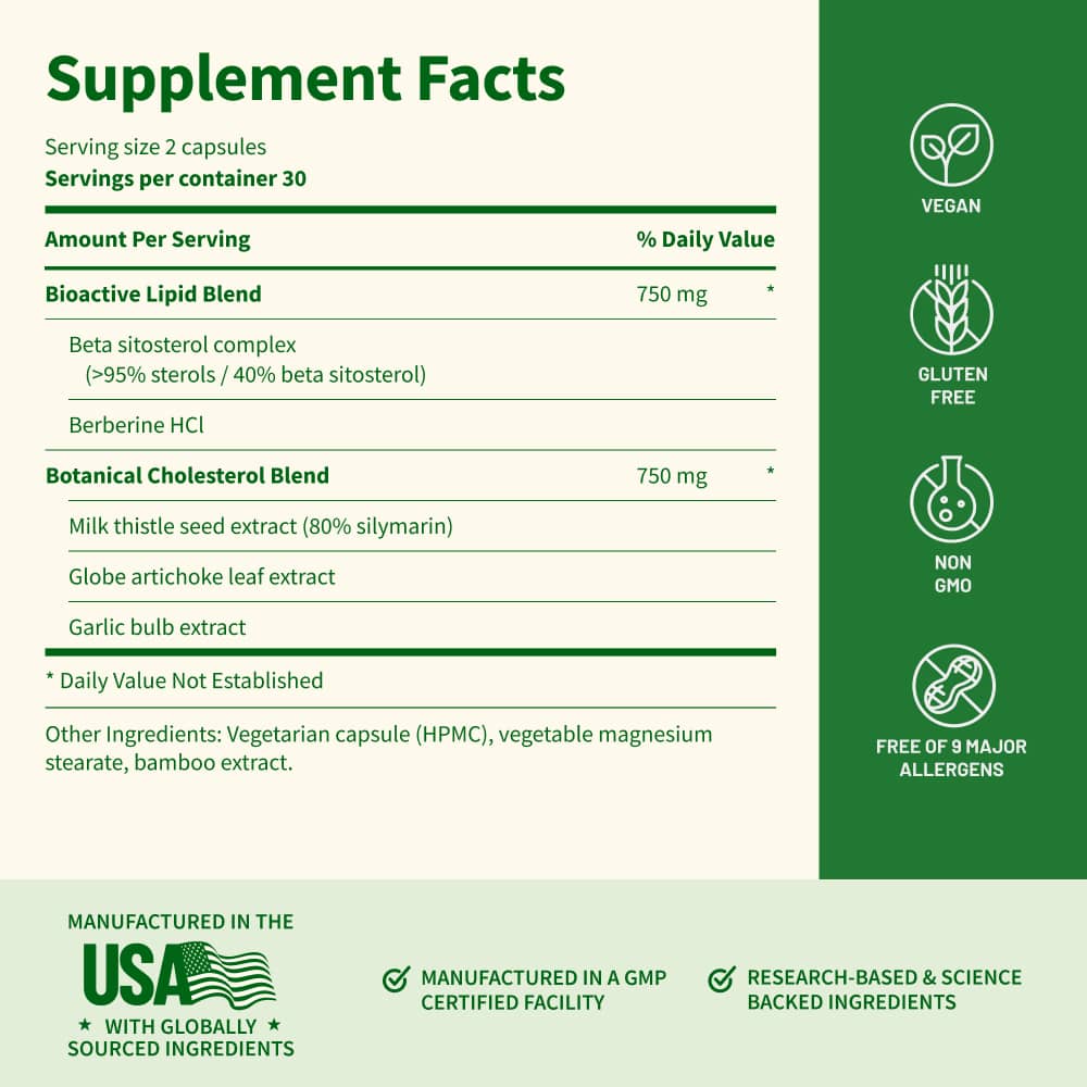 Blood Sugar &amp; Cholesterol Health Bundle by Snap Supplements