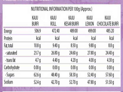 Bikanervala Katli Kesar Kaju
