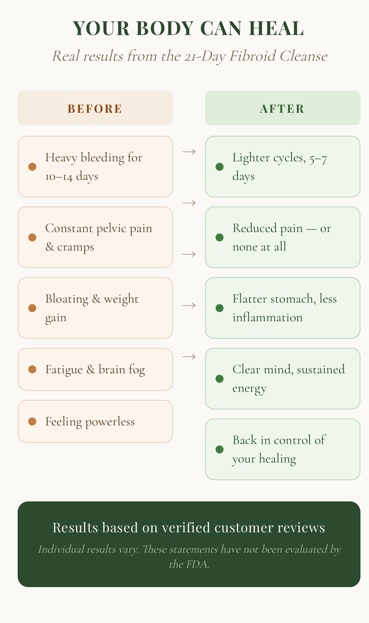 21 Day Fibroid Cleanse by Ancient Healing Teas