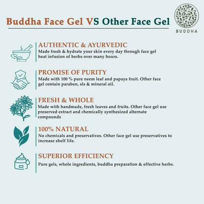 Buddha Natural Anti Pigmentation Gel -For Reducing Pigmentation, Lighten Blemishes &amp; Dark Spots